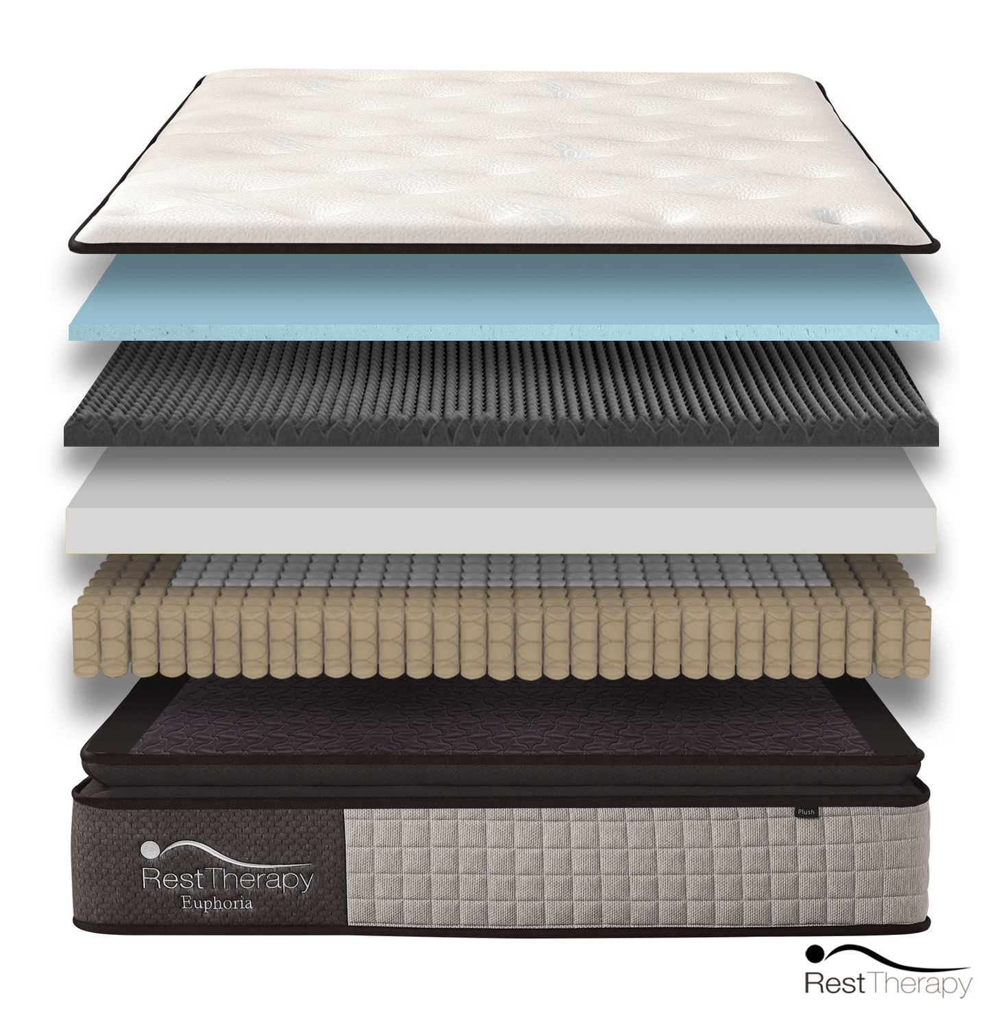 14 Inch Euphoria Cooling Pillow Top Plush Hybrid Pocket Coil Mattress with Cool Gel Memory Foam - Available in 3 Sizes